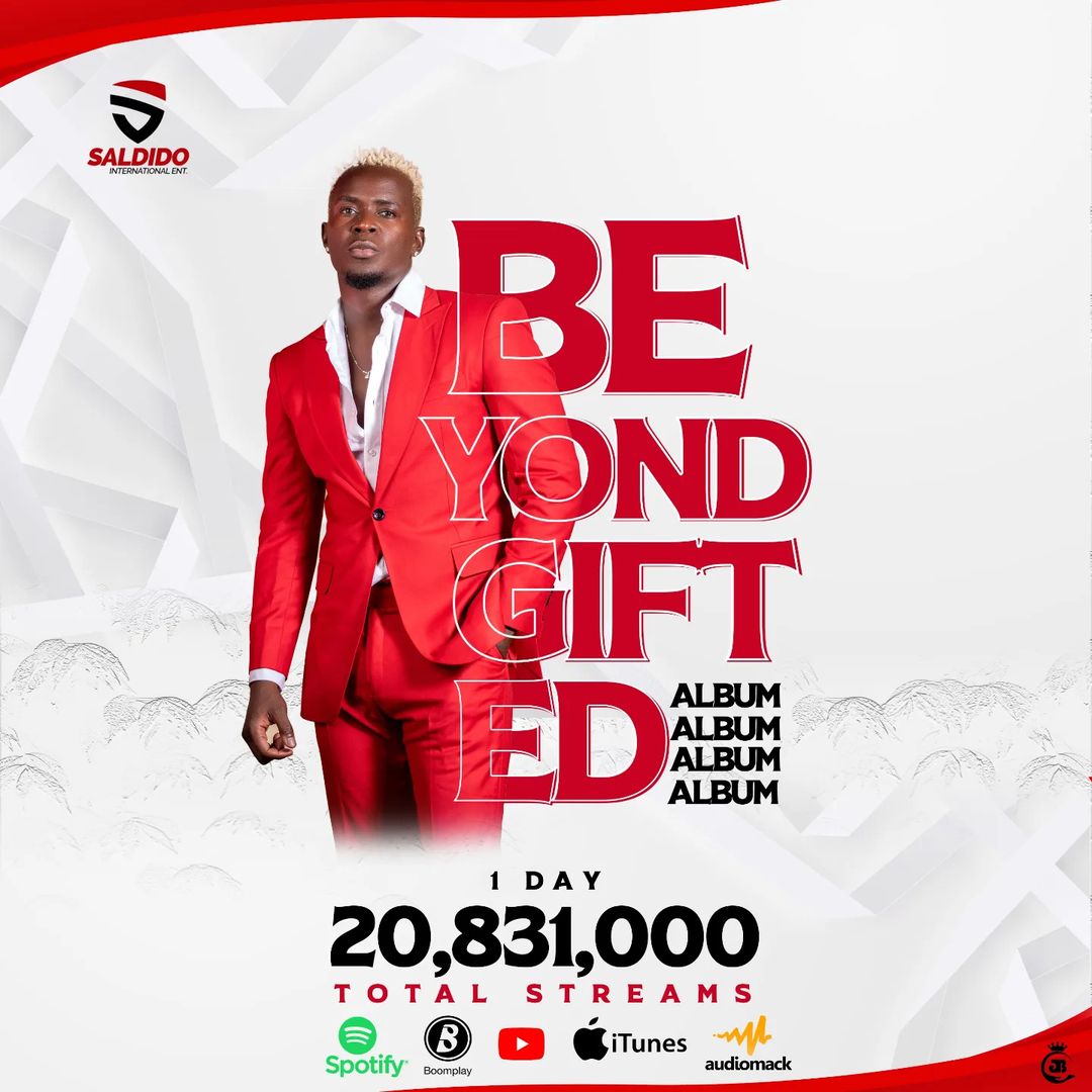 Willy Paul Unleashed "Beyond Gifted" Third Studio Album